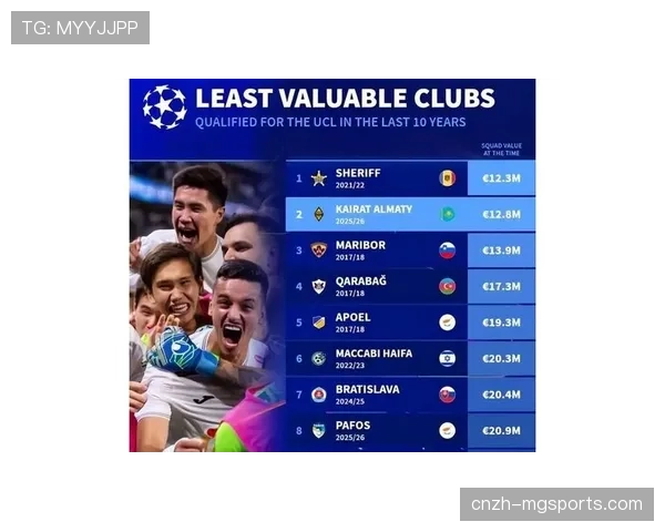 皇马远征哈萨克斯坦体能受考验 客场战绩成直接晋级变数 皇马远征哈萨克斯坦体能受考验 客场战绩成直接晋级变数